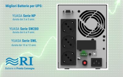 Ottimizza la tua Protezione con le Migliori Batterie UPS: Guida Completa